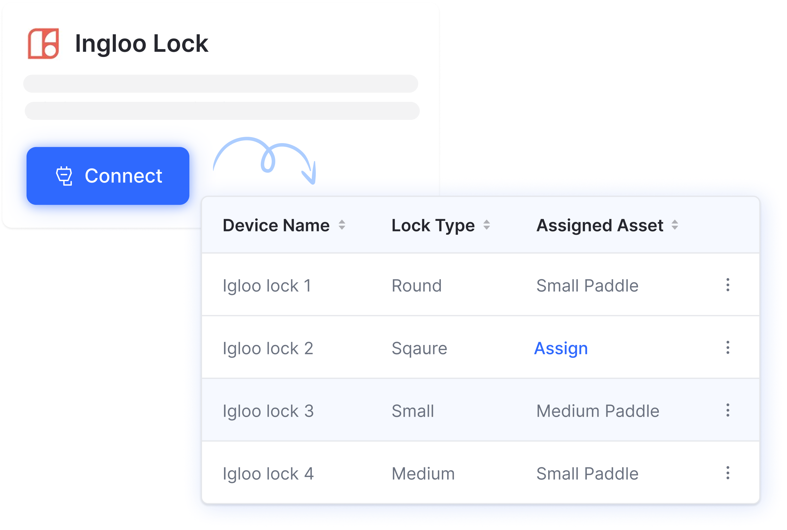 Easily Integrate With SmartRez
