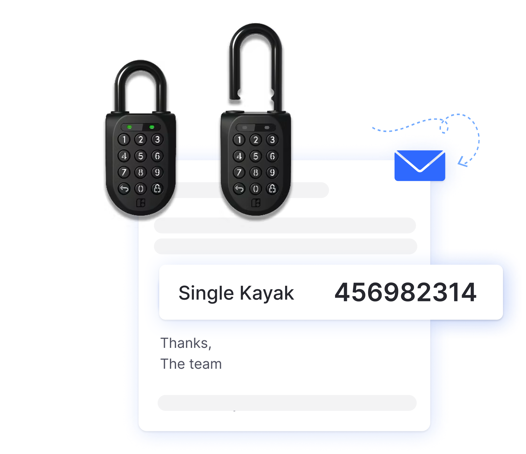 Send time sensitive PIN code